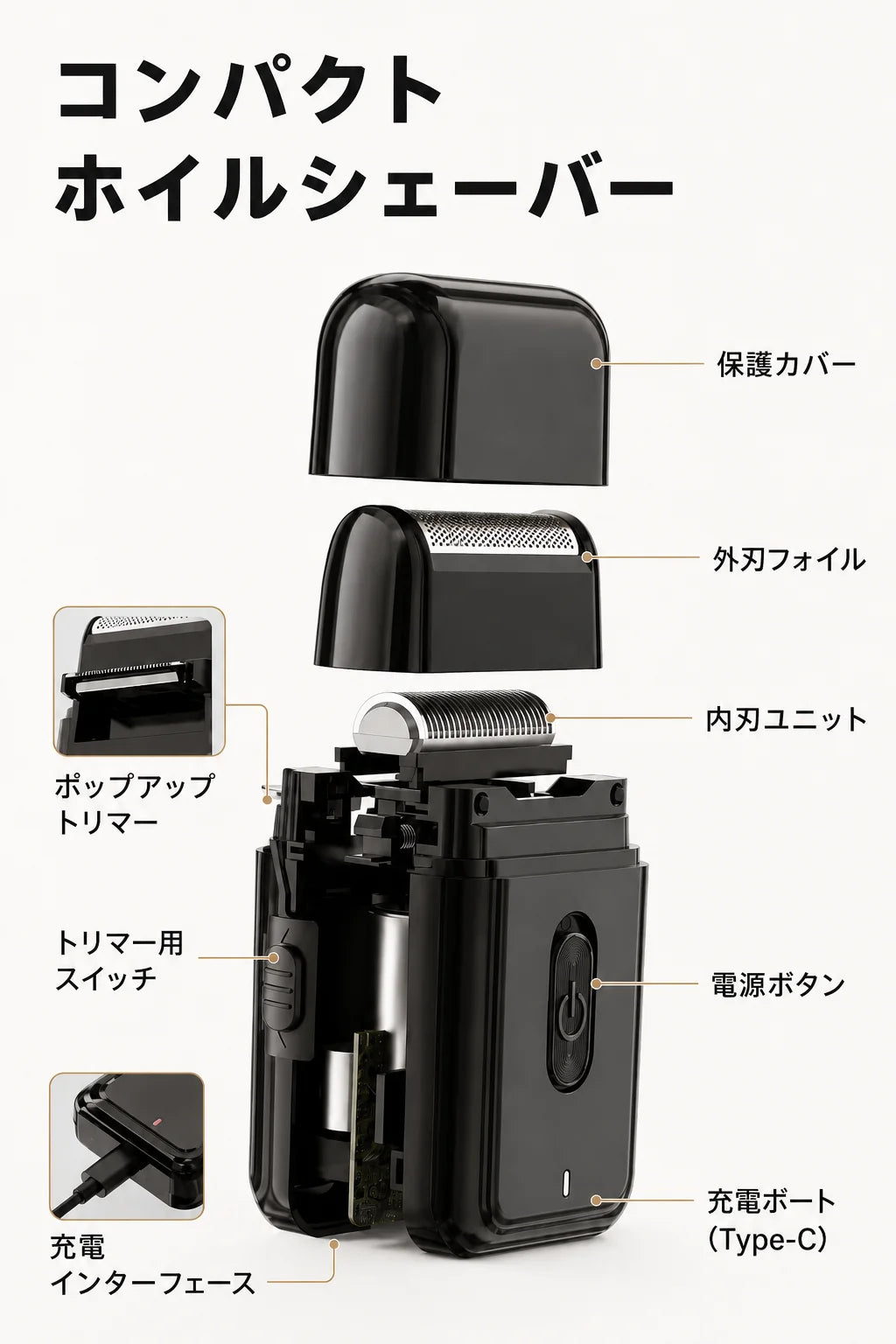 ShaveEdge™ | どこでも手軽に、清潔感のある肌へ整えるコンパクトホイルシェーバー