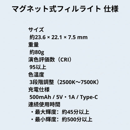 スマホが一瞬でプロカメラに。マグネットグリップ【リモコン付き】