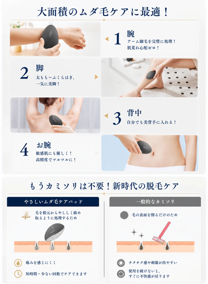 NanoSilk™ | カミソリに頼らない、やさしいムダ毛ケアパッド