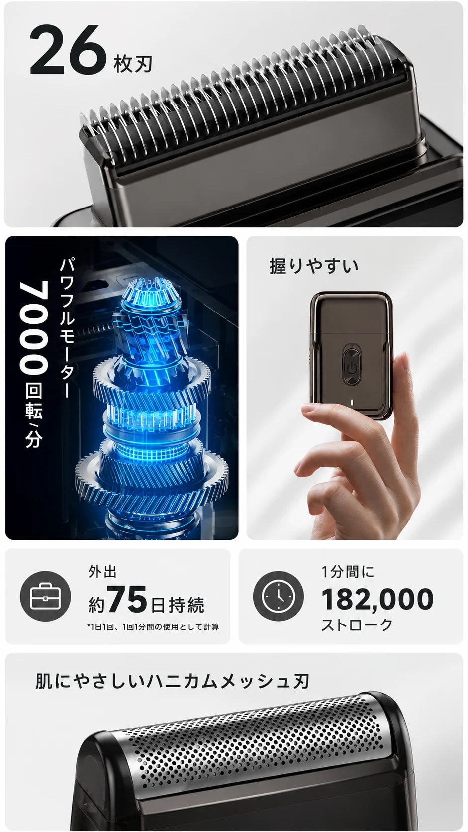 ShaveEdge™ | どこでも手軽に、清潔感のある肌へ整えるコンパクトホイルシェーバー