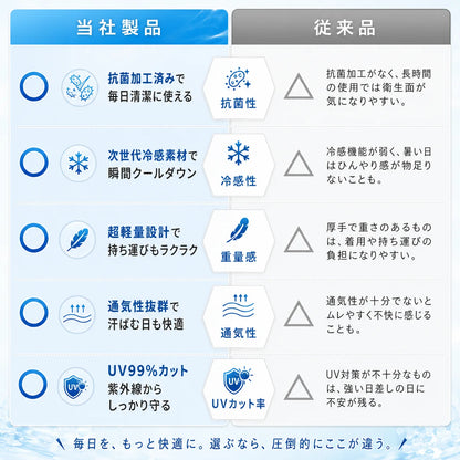 SoraCool™ | 夏の外出を、もっと涼しく快適に