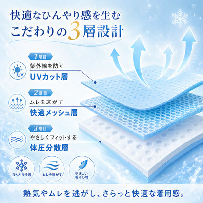 SoraCool™ | 夏の外出を、もっと涼しく快適に