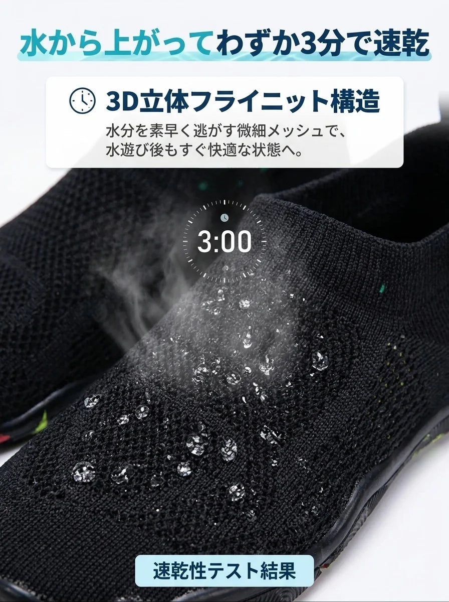 WaveGrip™ | 濡れても滑らない靴