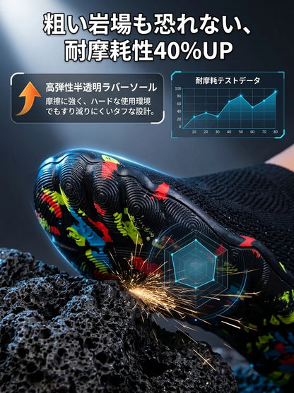 WaveGrip™ | 濡れても滑らない靴