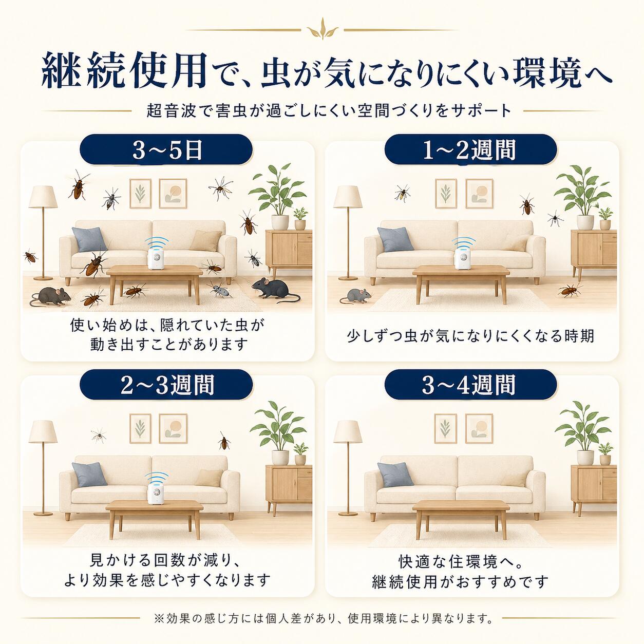 ZenShield™ |コンセント式超音波虫よけ器