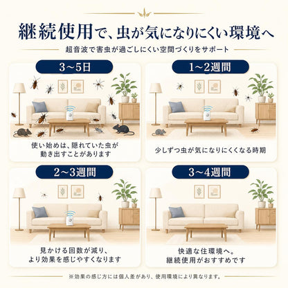 ZenShield™ |コンセント式超音波虫よけ器