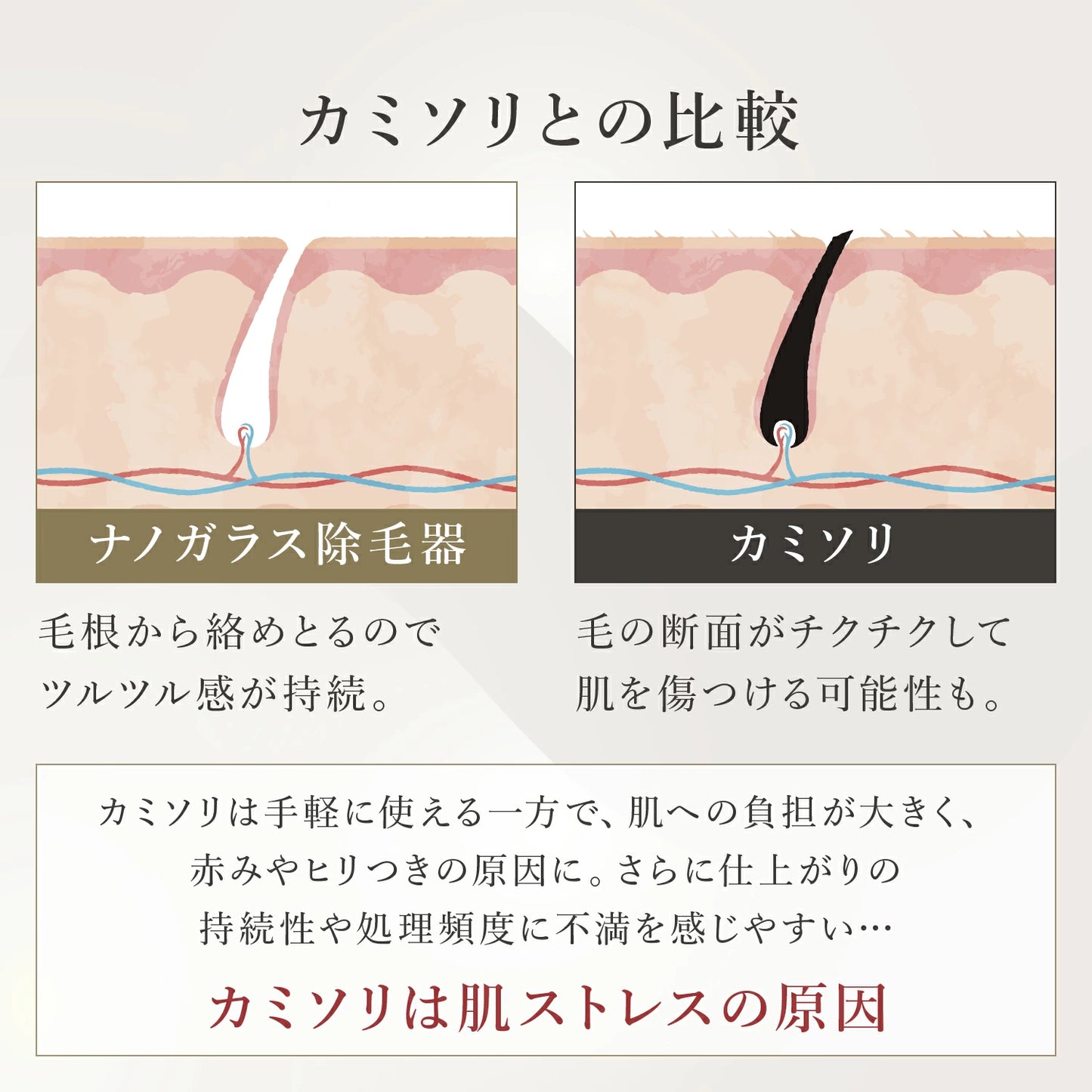 NanoSilk™ | 痛くないムダ毛処理ナノガラスパッド