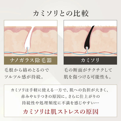 NanoSilk™ | 痛くないムダ毛処理ナノガラスパッド